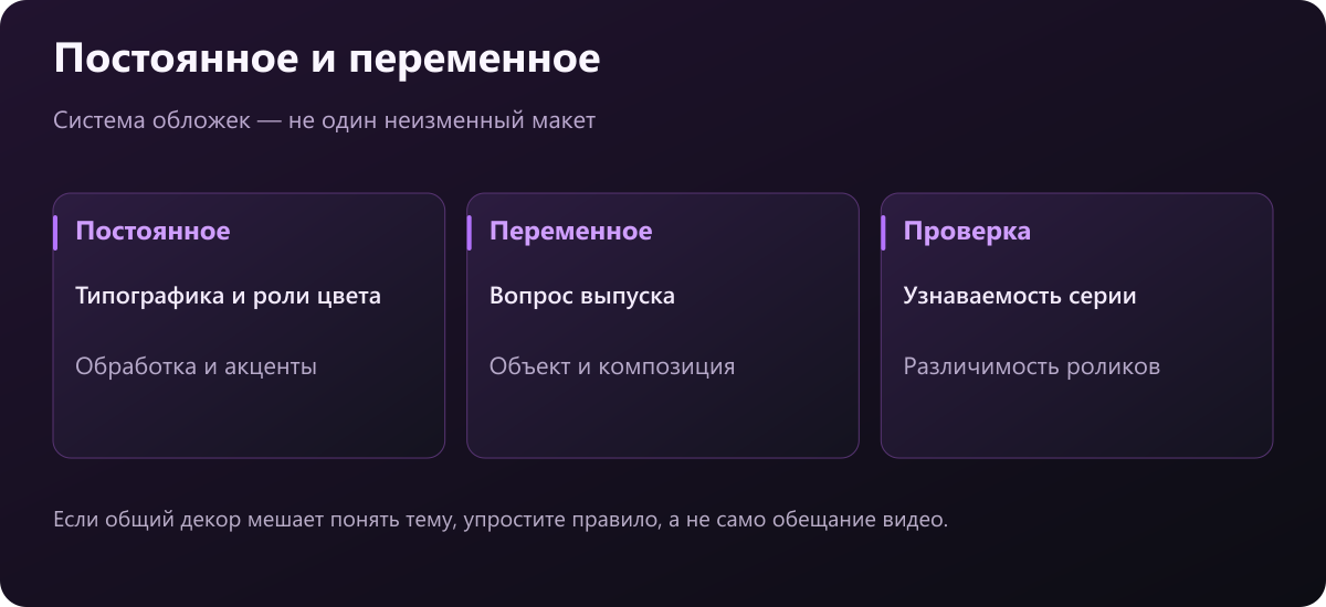 Разделение постоянных признаков стиля, переменного содержания и проверки серии