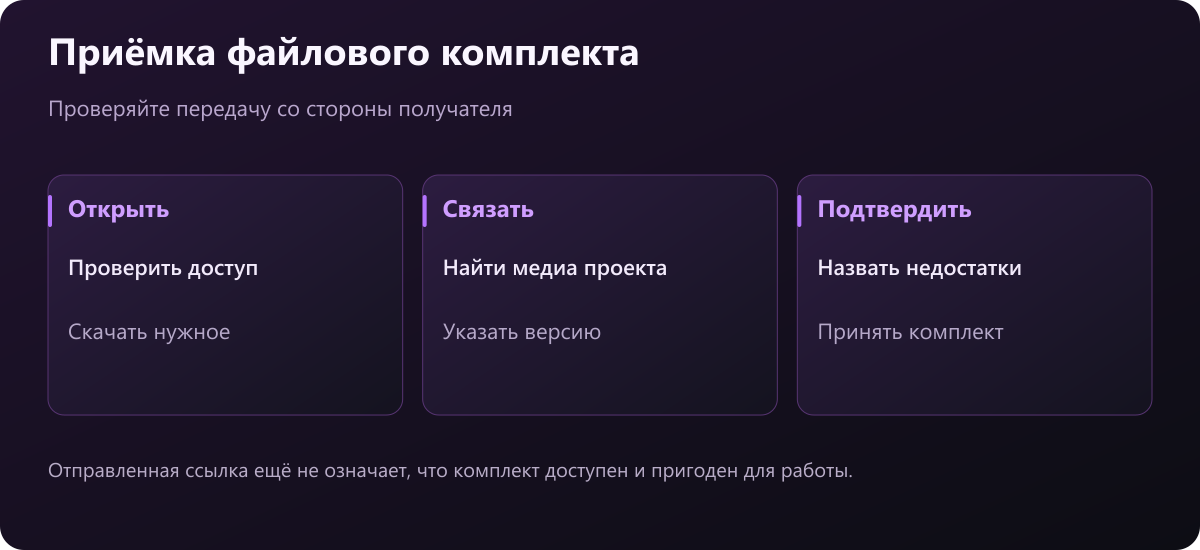 Проверка передачи исходников: открытие, проверка связей и подтверждение получателя