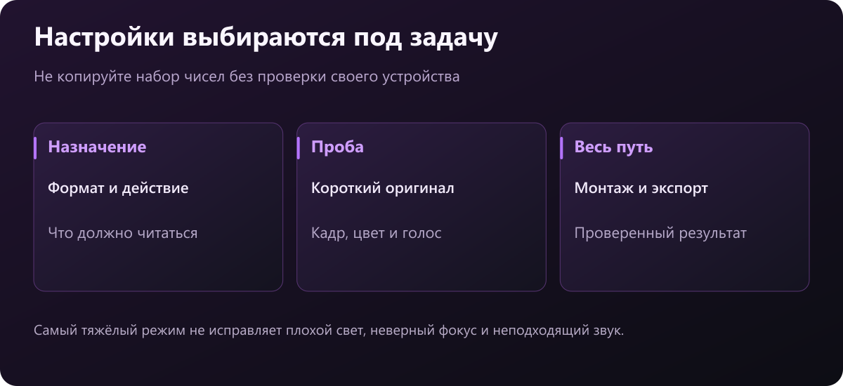 Выбор настроек начинается с задачи, проверяется пробной записью и завершается тестом монтажа и экспорта