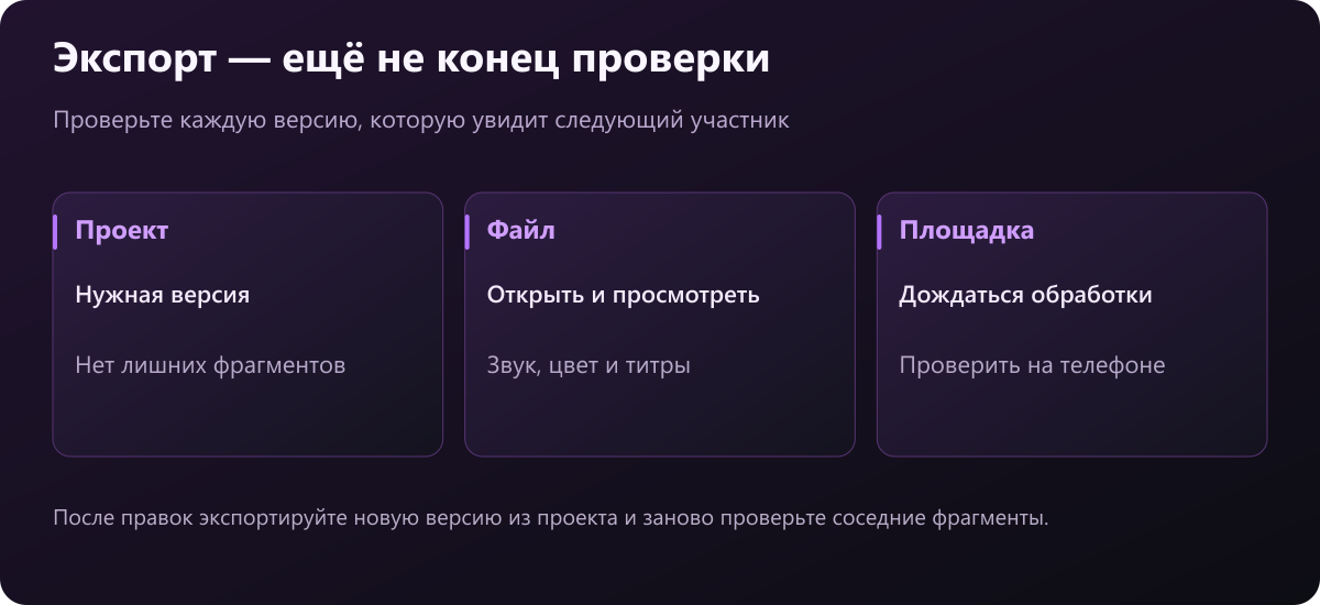 Проверка результата идёт от проекта к экспортированному файлу и обработанной версии на площадке