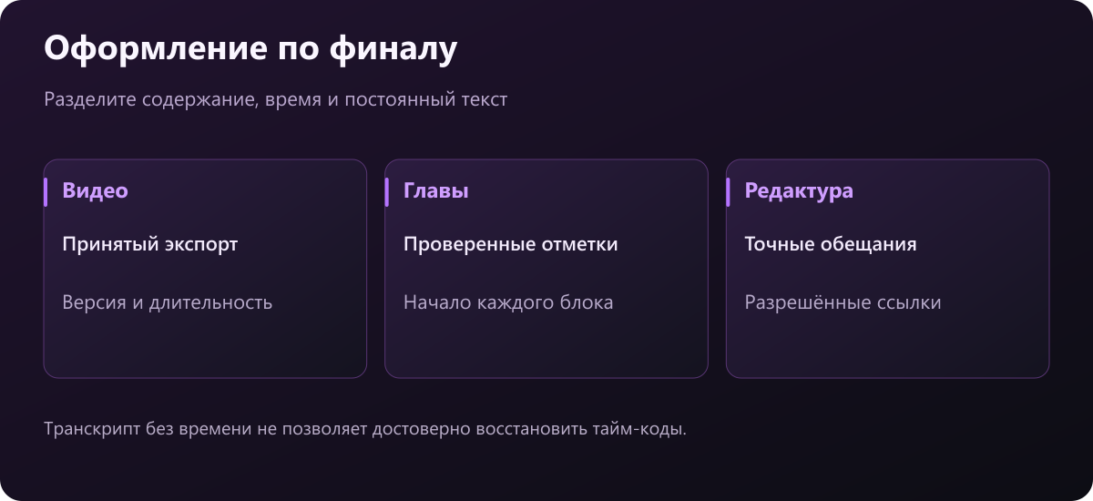 Входы для оформления видео: финальный экспорт, проверенная карта глав и редакционные ограничения
